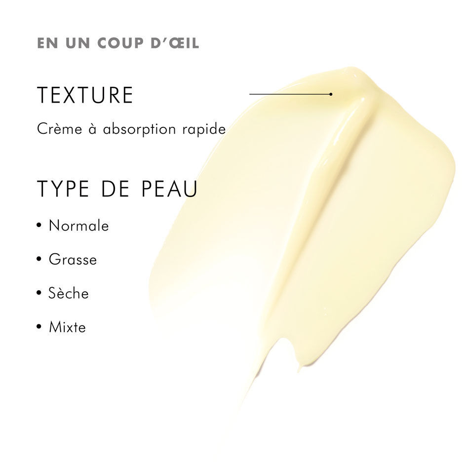 Tripeptide Neck-Repair