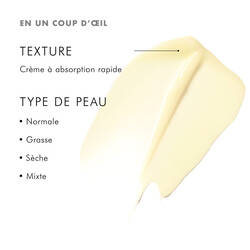 Tripeptide Neck-Repair