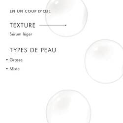 Blemish + Age Defense