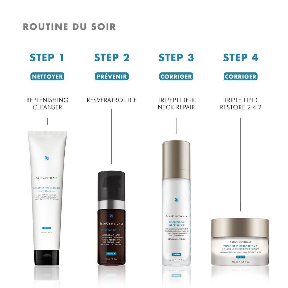 Tripeptide Neck-Repair