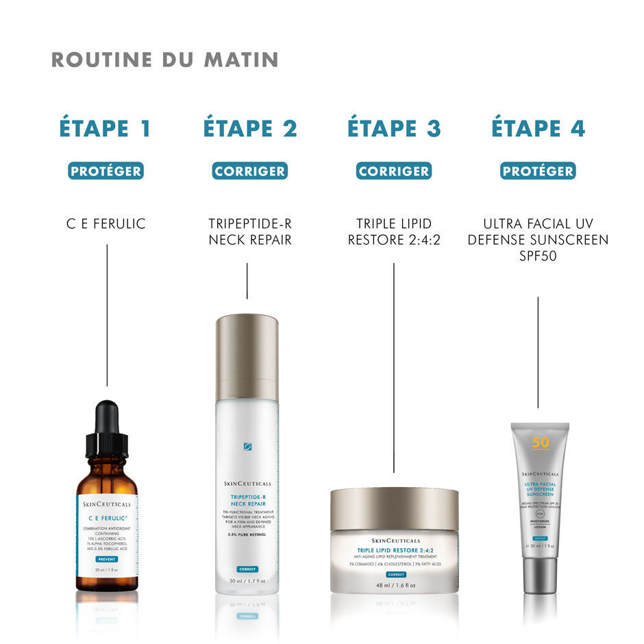 Tripeptide Neck-Repair