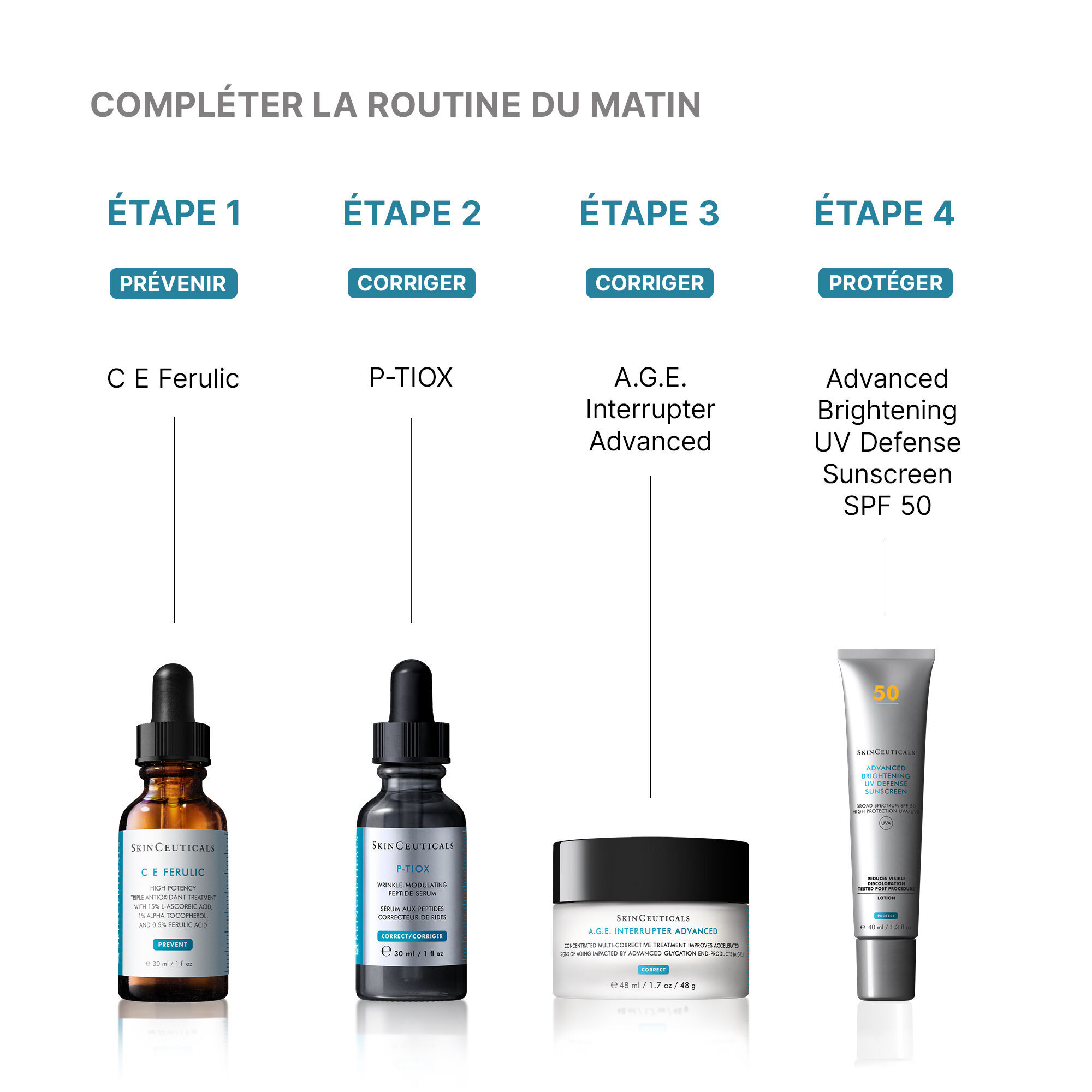 C E Ferulic avec 15 % de Vitamine C Pure