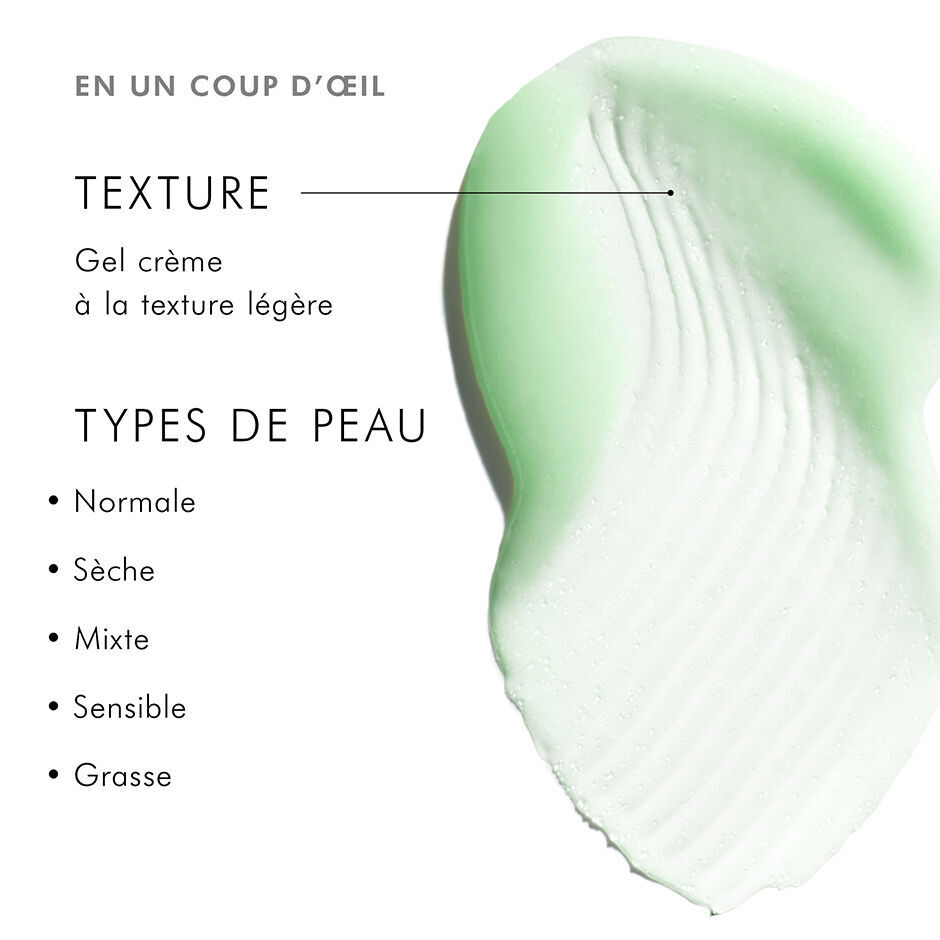 Phyto A+ Brightening Treatment