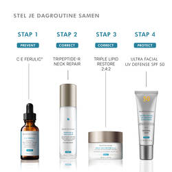 Tripeptide Neck-Repair