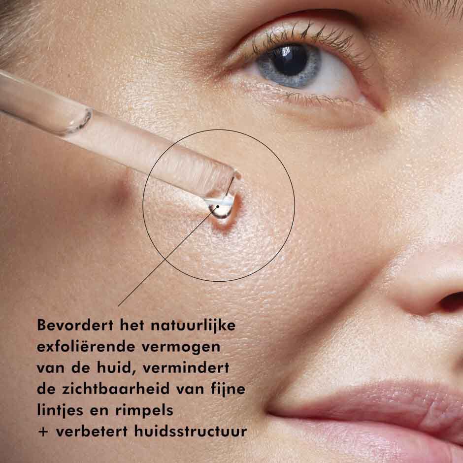 Retexturing Activator