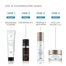 Tripeptide Neck-Repair