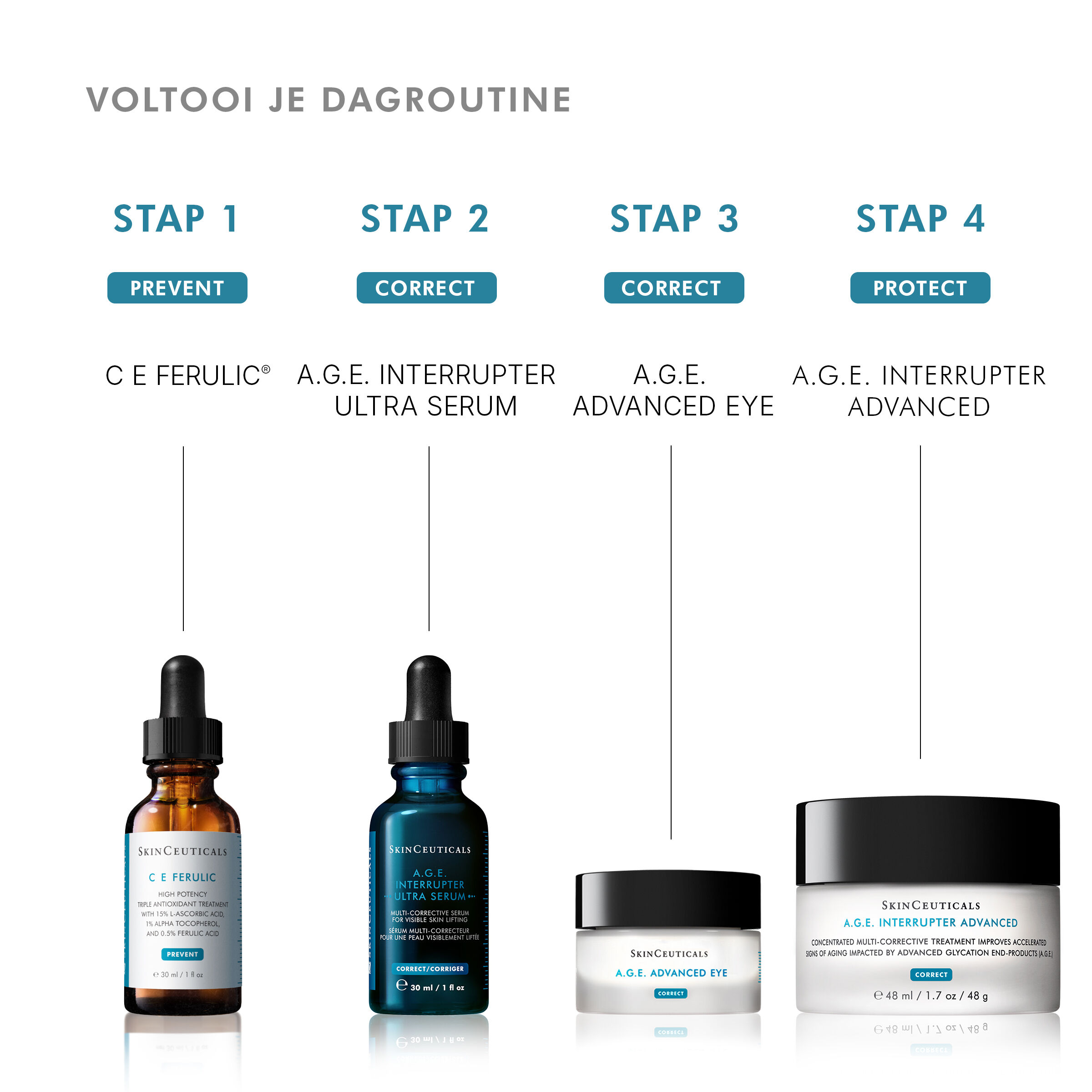 A.G.E. Interrupter Ultra Serum